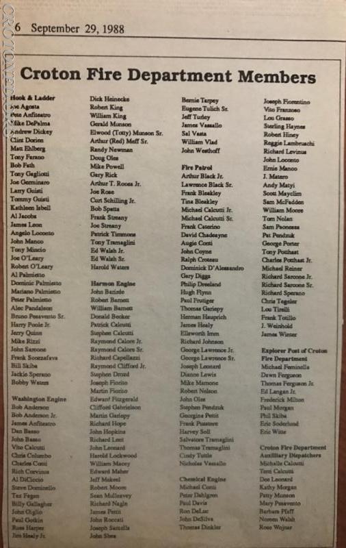 September 1988 CFD Roster